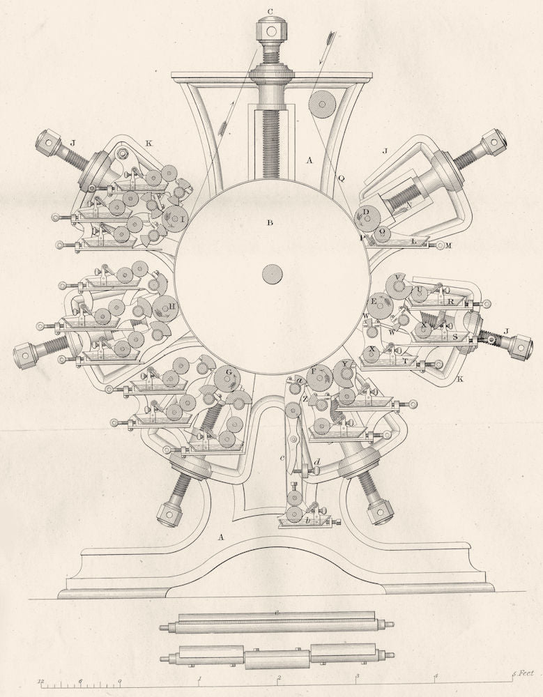 TEXTILES. Cotton Printing; Sixteen colour printing Machine 1880 old